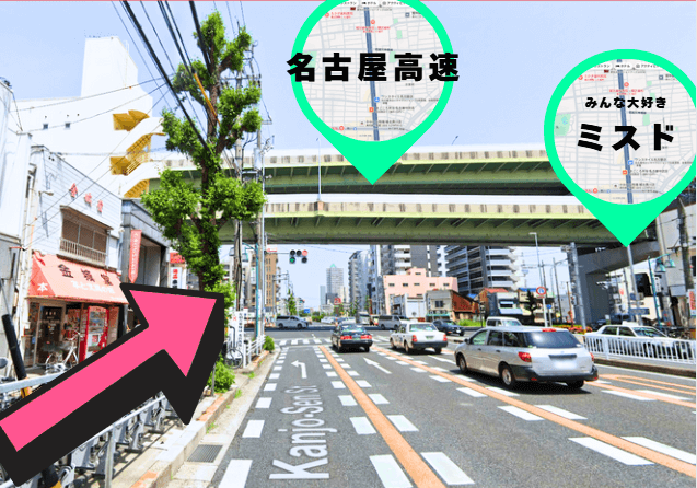 直進
