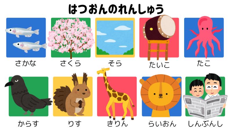 発音の練習用イラスト